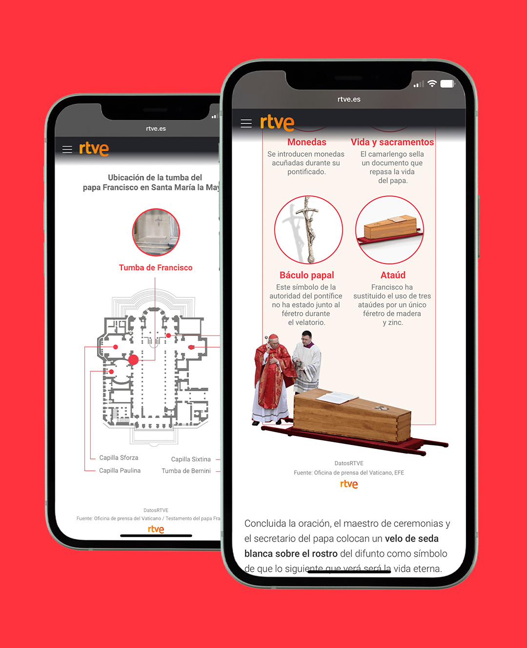 Funeral Papa Francisco