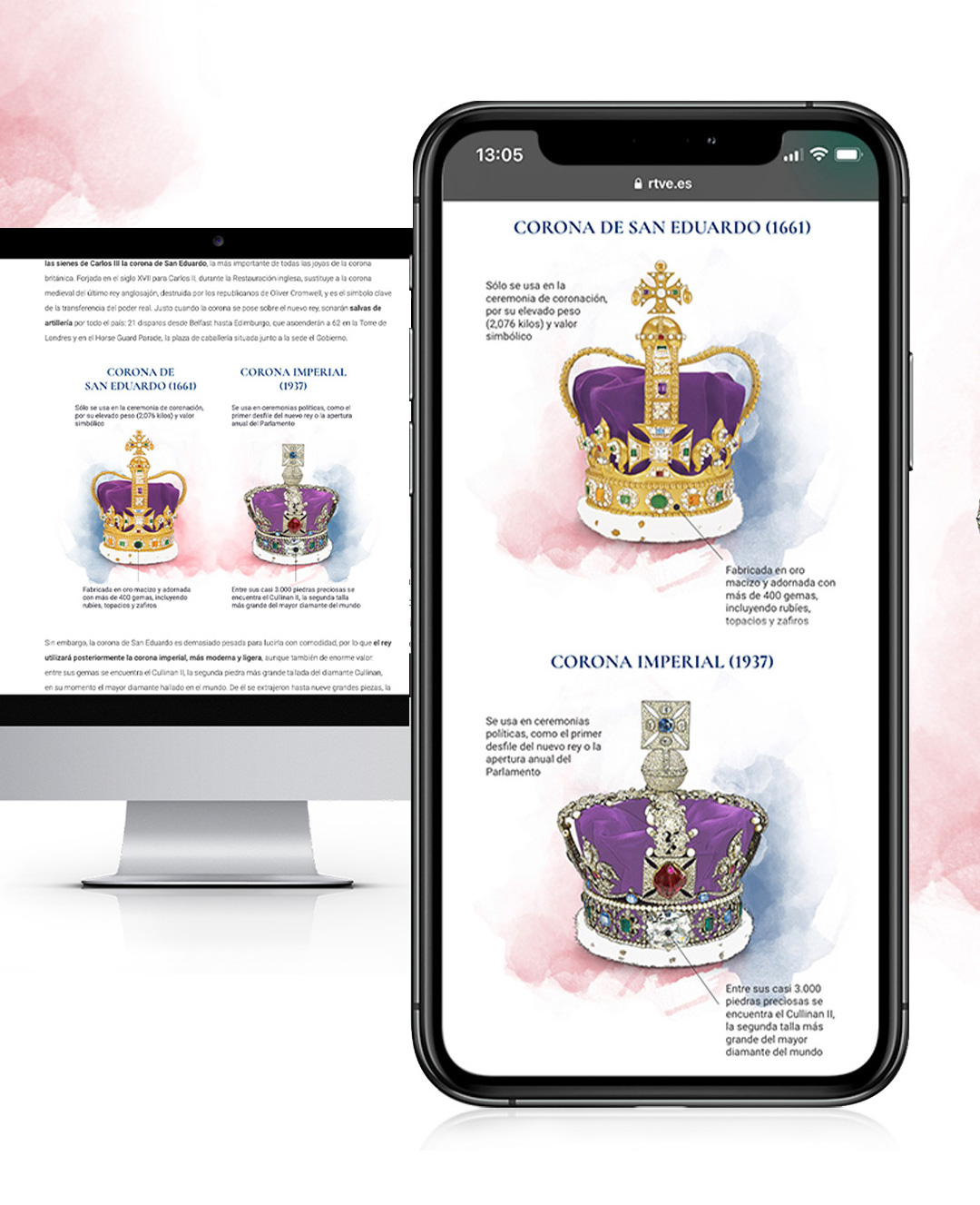 Coronoción Carlos III de Inglaterra