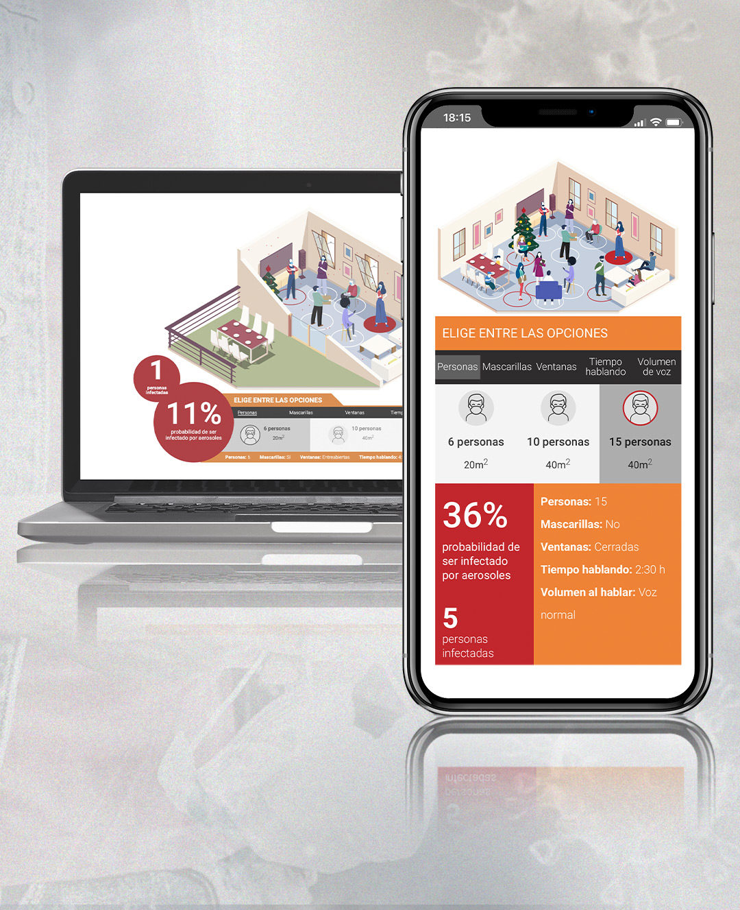 Calculadora riesgos contagios COVID-19