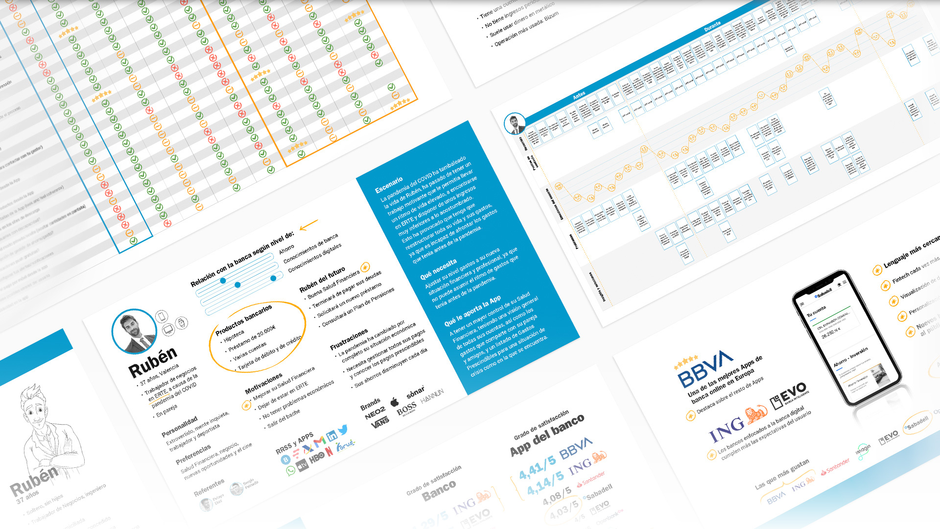 Detalle de gráficos 02