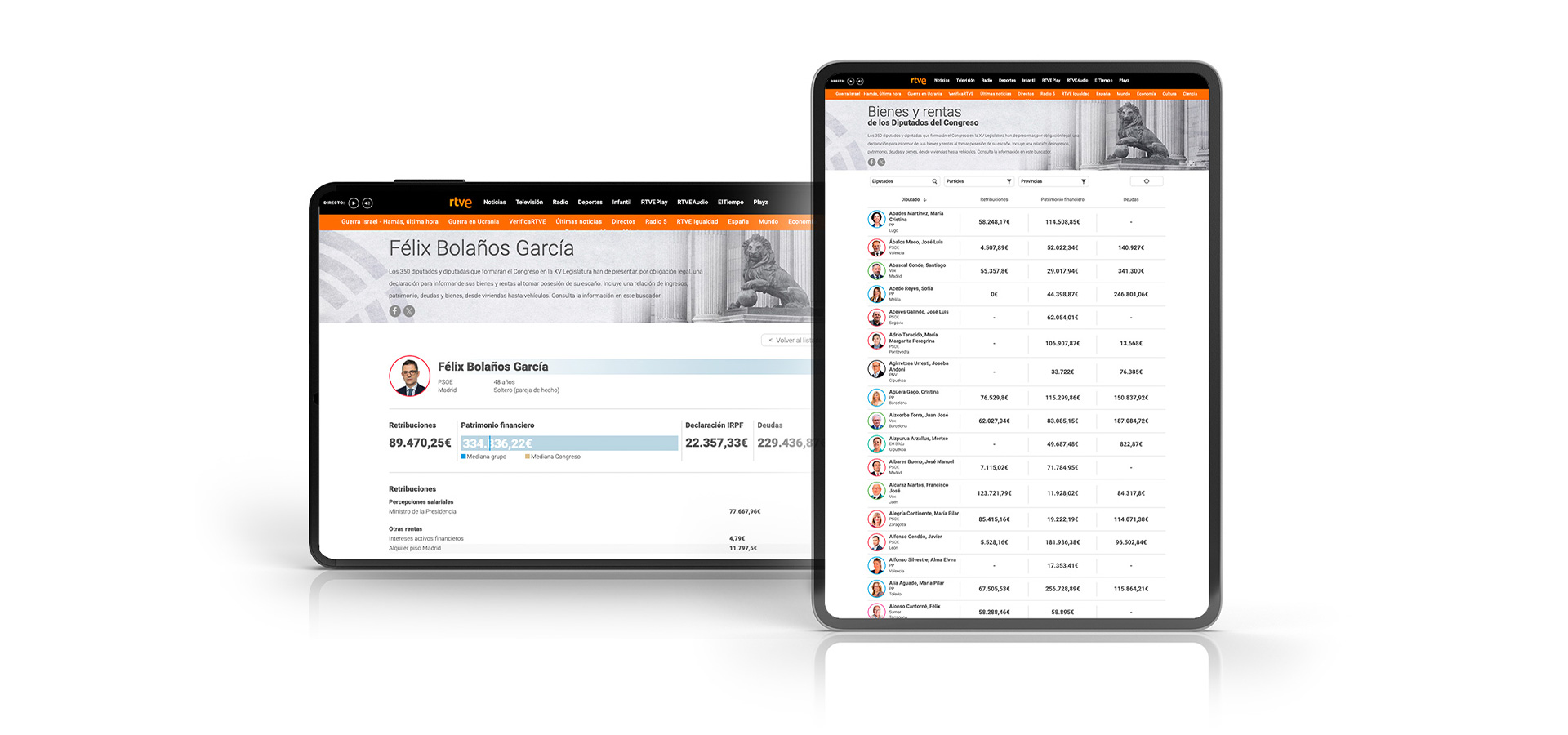 Detalle de gráficos 02