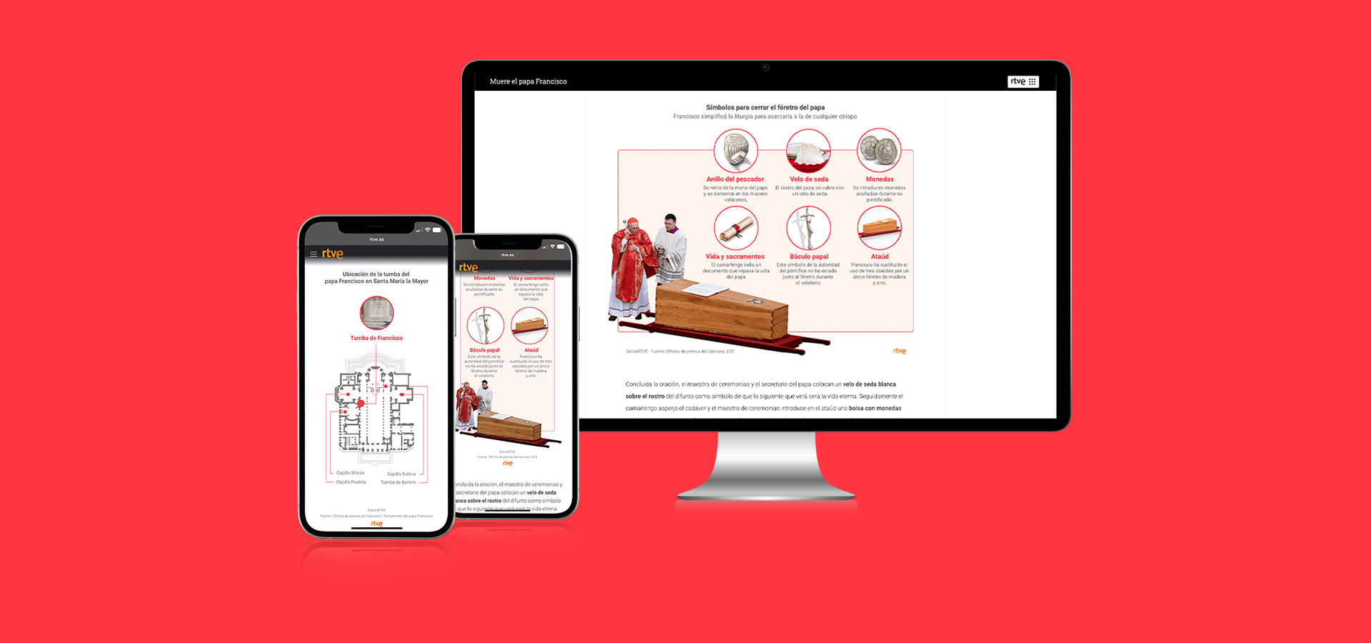 Detalle de gráficos 02