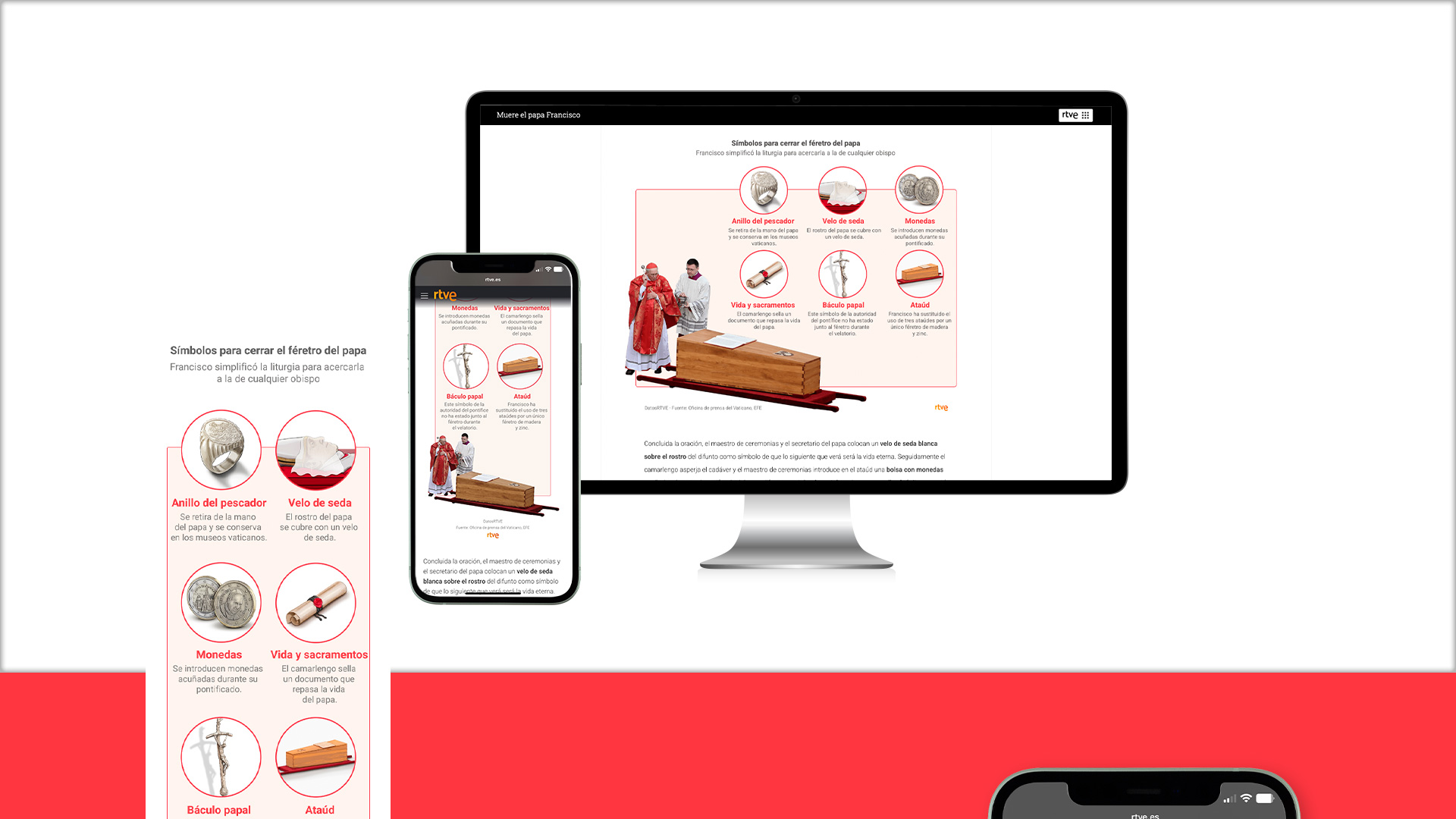 Detalle de gráficos 02