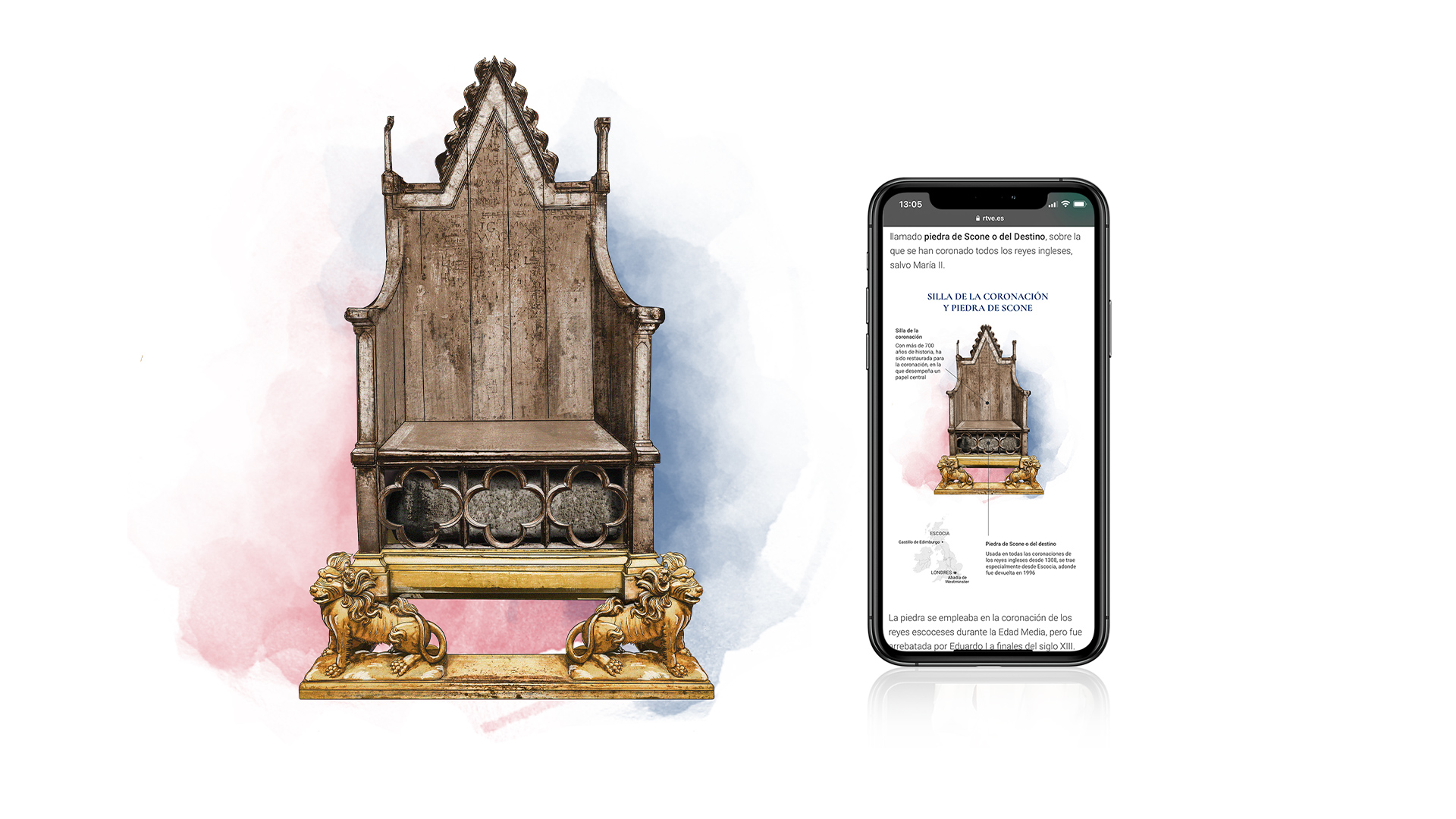 Detalle de gráficos 02